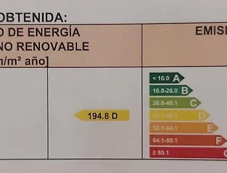 Ferienhaus Casa Natalia, San Vitero