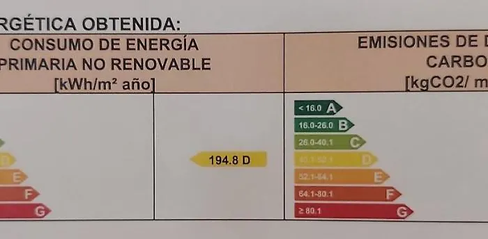 Сasa de vacaciones Casa Natalia, San Vitero
